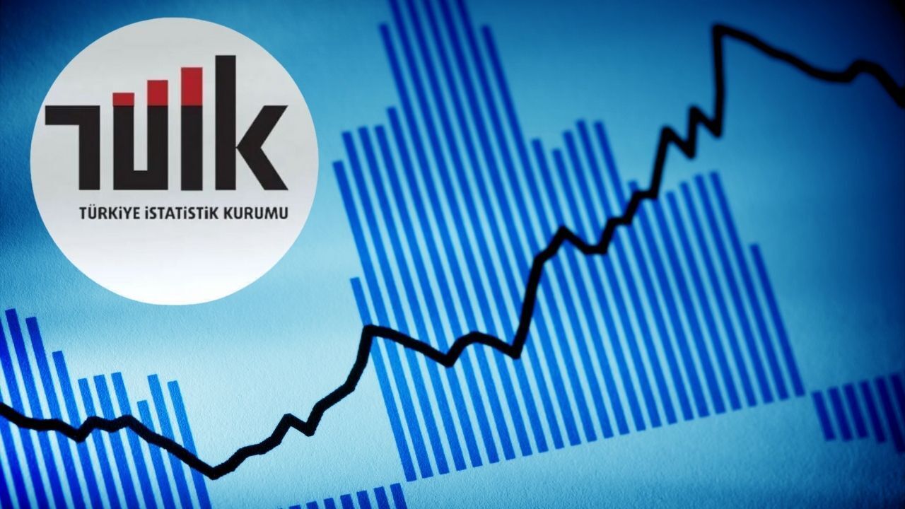 TÜİK: Tüketici güven endeksi mayısta 85,8’e yükseldi