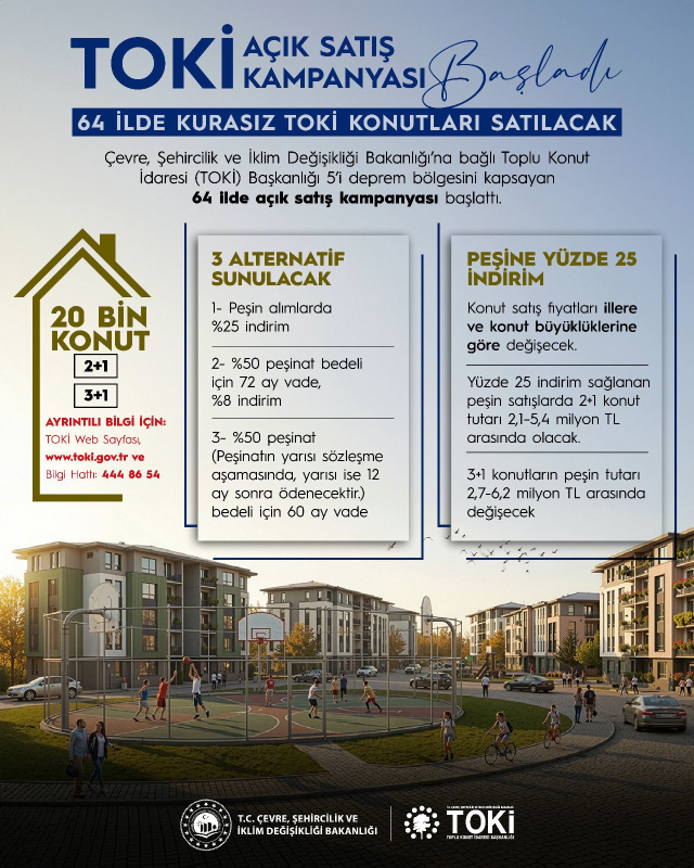 TOKİ'den 64 İlde Yaklaşık 20 Bin Konutluk Yeni Satış Programı